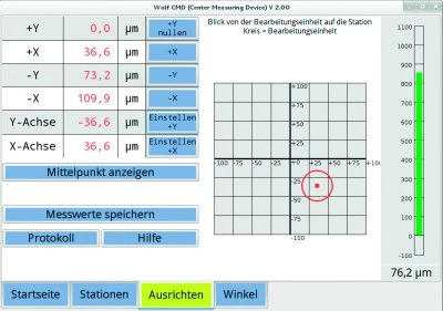 We have already convinced customers around the world of our digital centering measuring device, the WolfCMD.