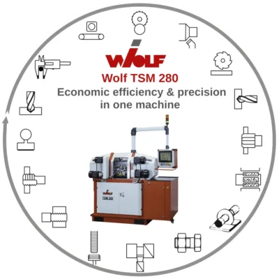Wolf Kreisdiagramm Machine design